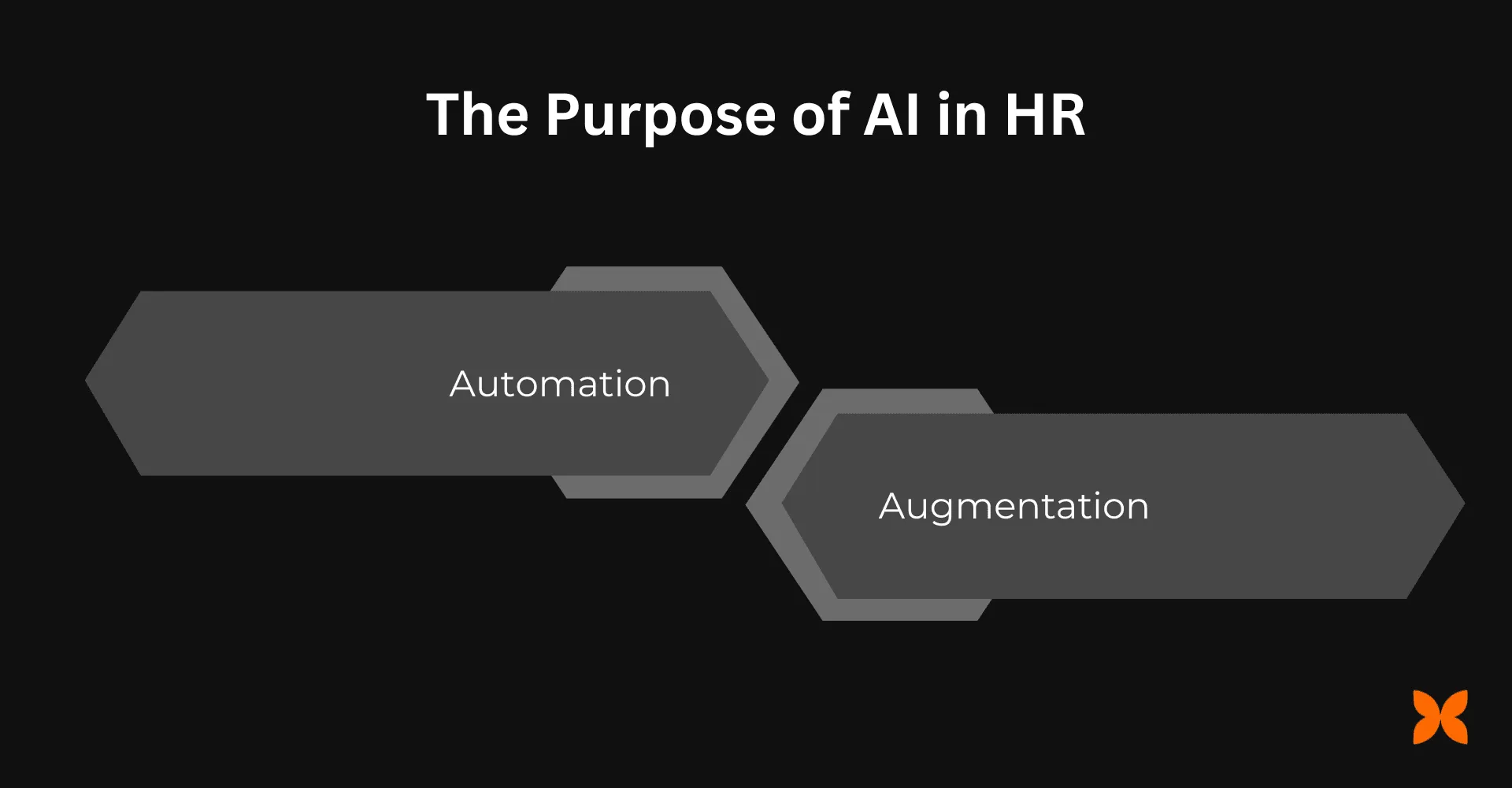 The Purpose of AI in HR