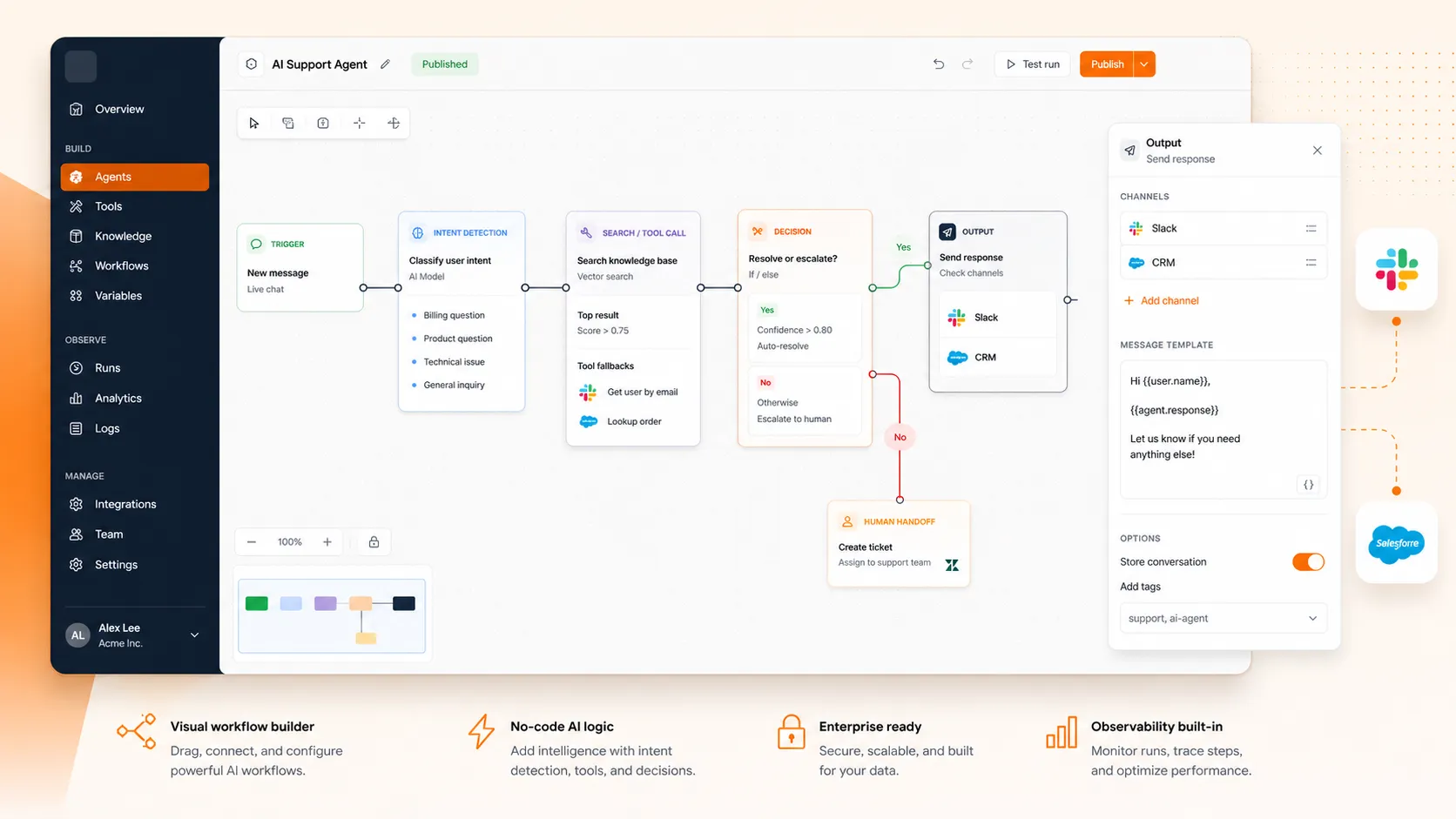 High-fidelity workflow builder illustration showing a no-code AI agent flow from trigger to decision steps, tool calls, and output channels like Slack and CRM